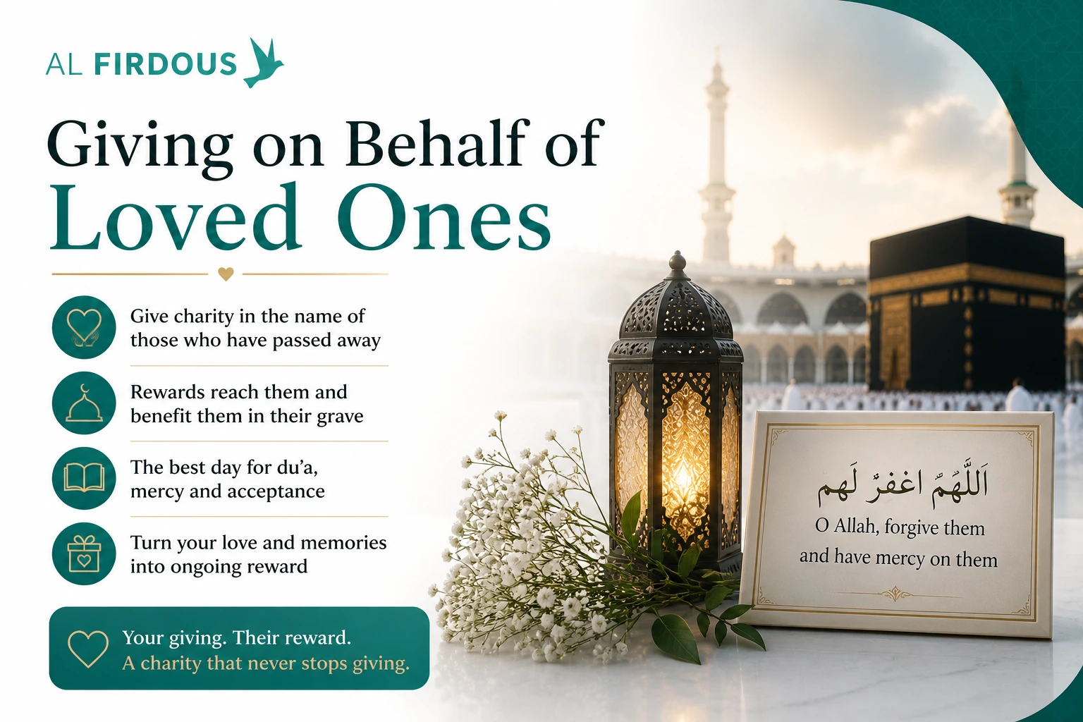 Muslims fasting, praying and giving in worship during the blessed days of Dhul Hijjah