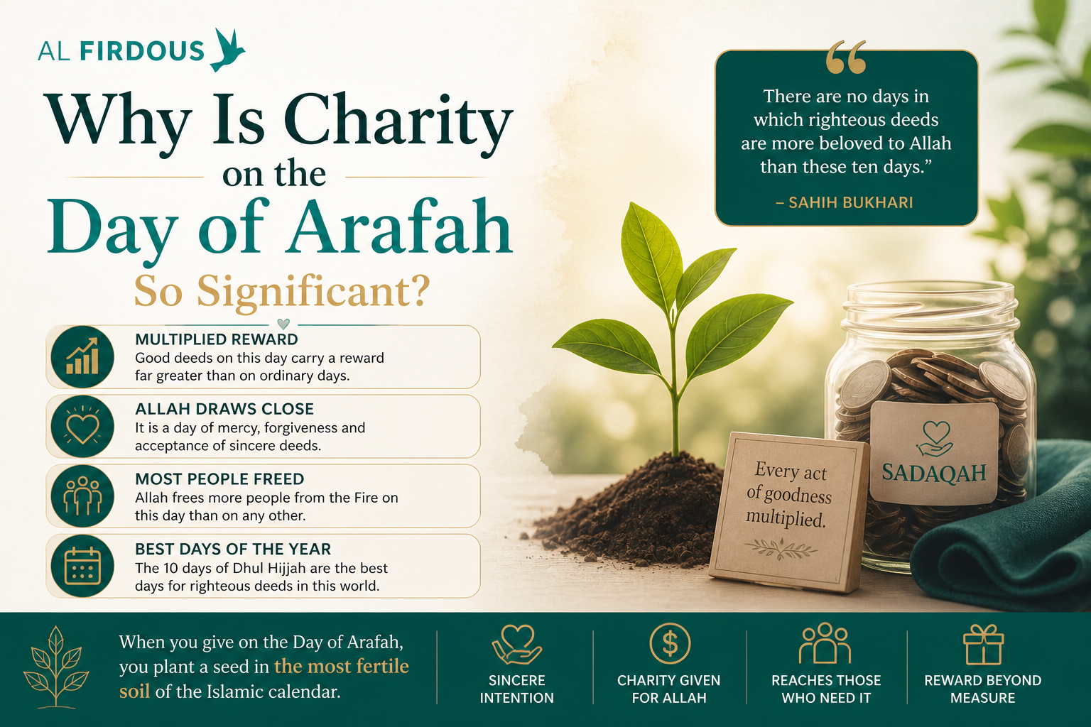 Giving charity on the Day of Arafah with Al Firdous Organisation reaches families in need